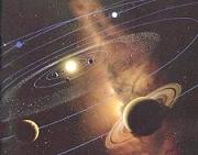 Solar System View